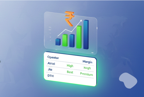 Mobile API Provider